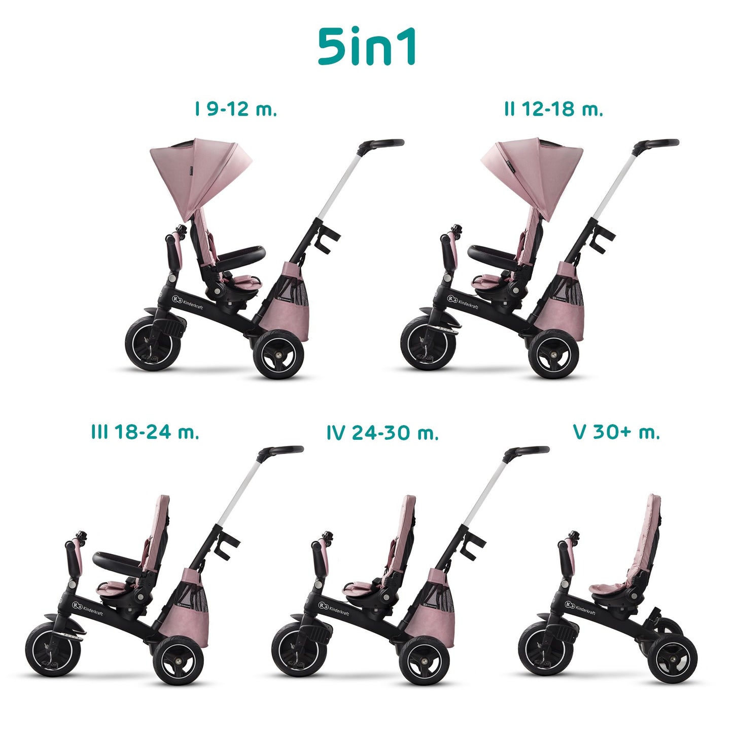 Triciclo Infantil Bidireccional Easytwist Mauvelous Pink_0