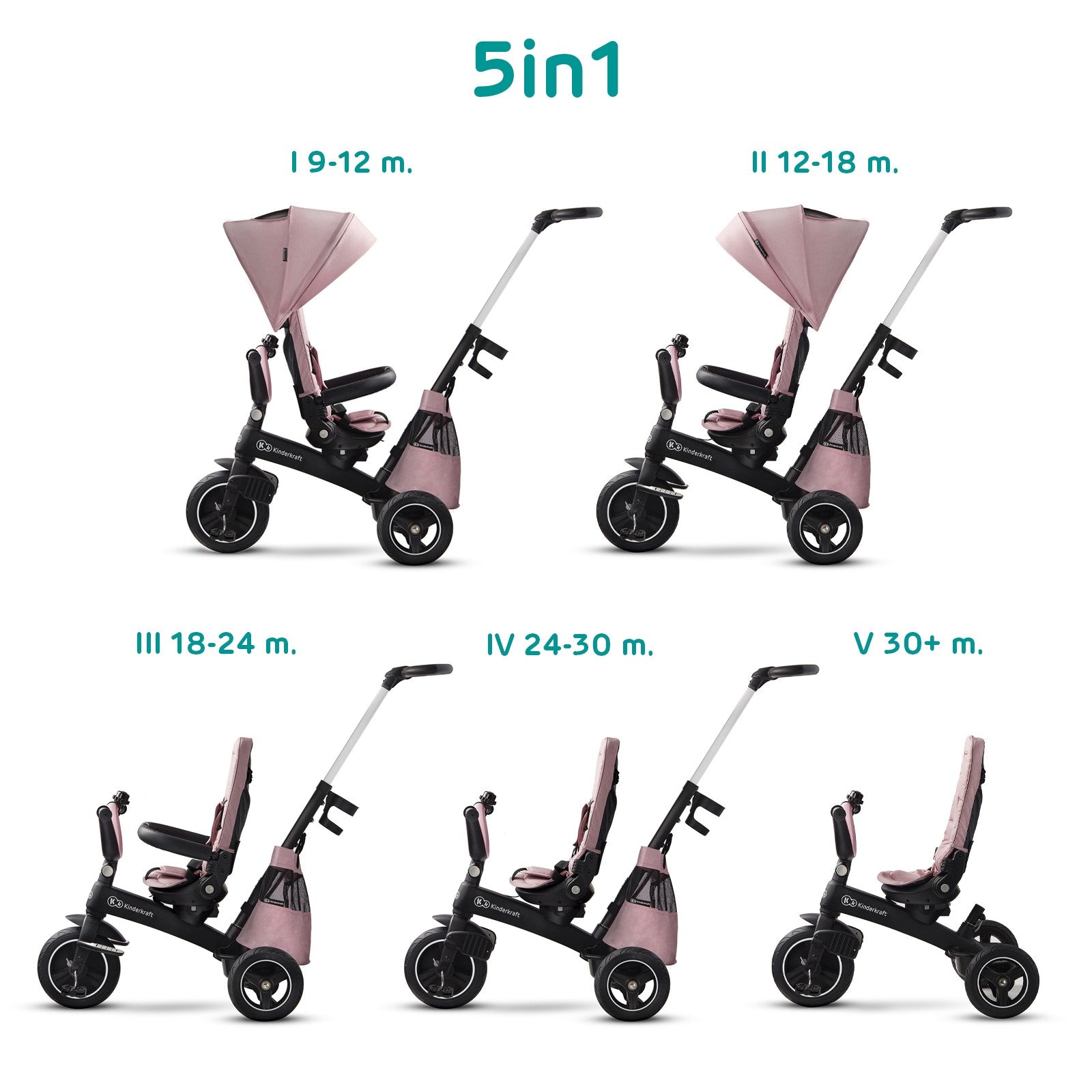 Triciclo Infantil Bidireccional Easytwist Mauvelous Pink_0