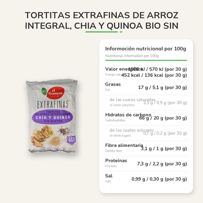 Información nutricional