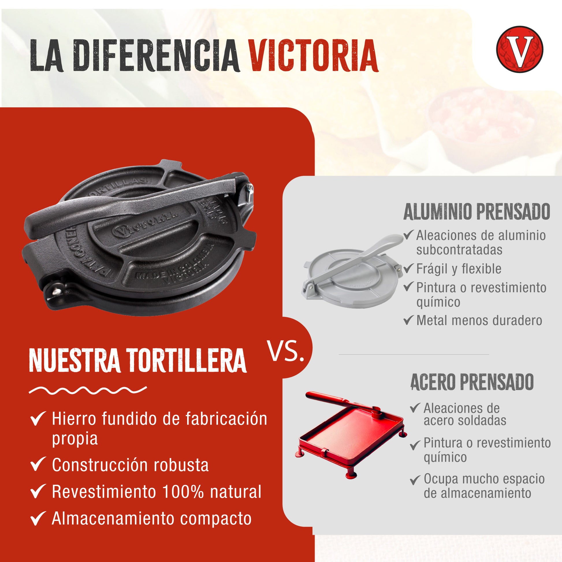 Victoria Prensa Tortillera Para Tortillas Mexicanas Hierro Fundido Hd Curado 20cm, Pataconera Colombiana, 34214, Negro_4