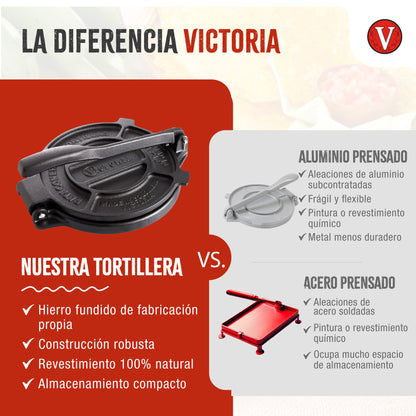 Victoria Prensa Tortillera Para Tortillas Mexicanas Hierro Fundido Curado 16,5cm, Pataconera Colombiana, 30551, Negro_4