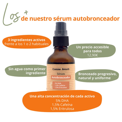 Sérum Autobronceador_4