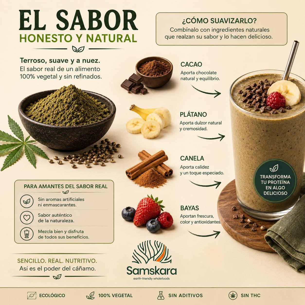 Proteína De Cáñamo Bio - 2kg | Proteína Vegetal Ecológica Vegana Para Batidos Y Repostería, Sin Azúcares Añadidos_5