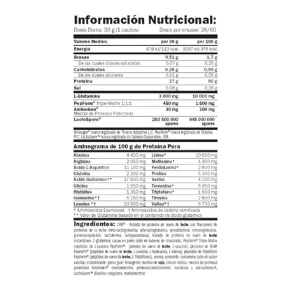 Iso Hd 90 Cfm Protein 800 Gr_1