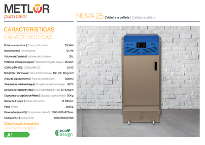 Calderas Pellets Metlor Modelo Nova 25_2