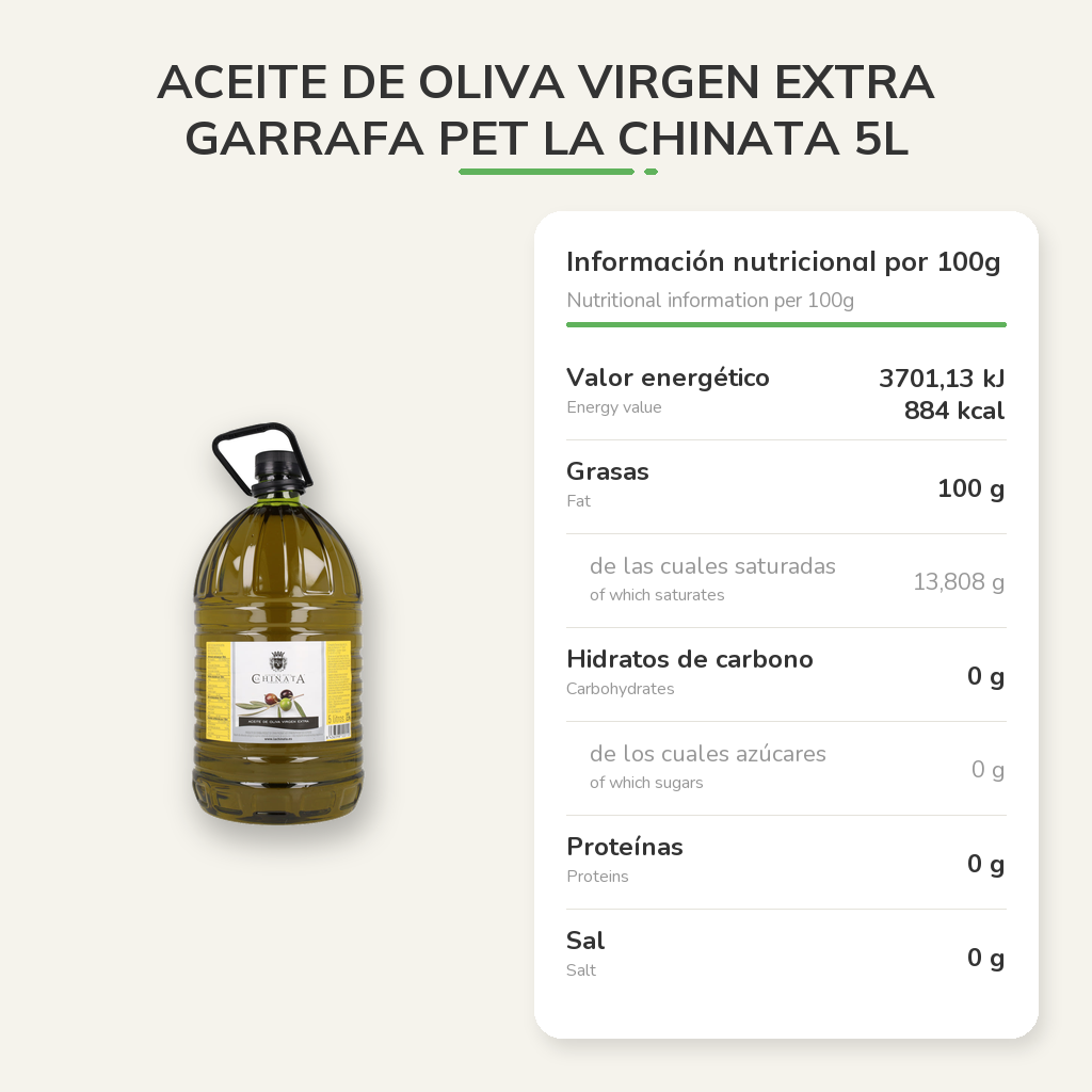 Información nutricional