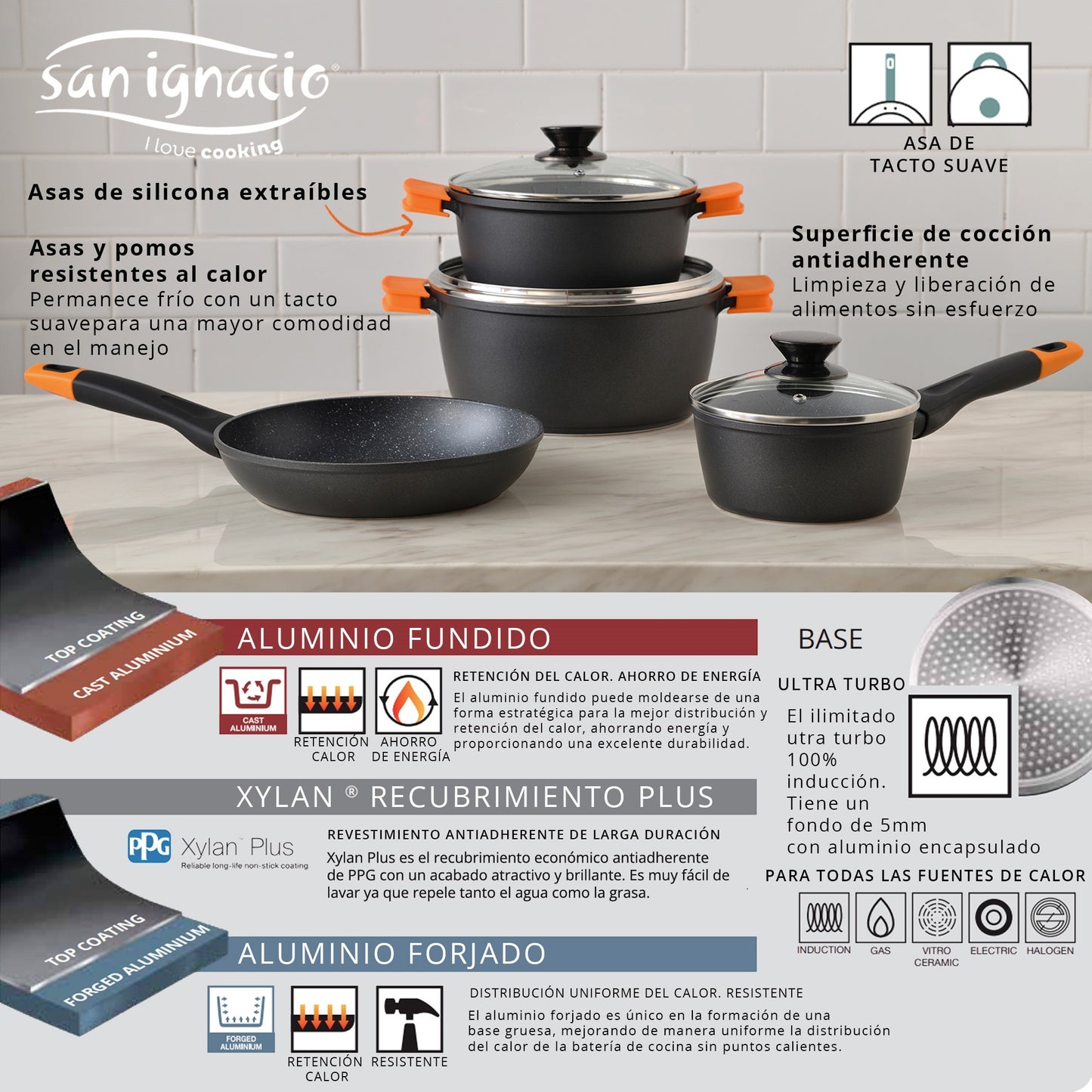 Set 7pc Batería De Cocina Aluminio Forjado Ind Energy Sg_2