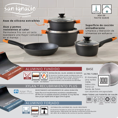 Set De 7pc Batería De Cocina En Alu Forjado+ 2 Sartenes Ø20ø28 Inducción + Olla A Presión 9l Acero Inox San Ignacio_1