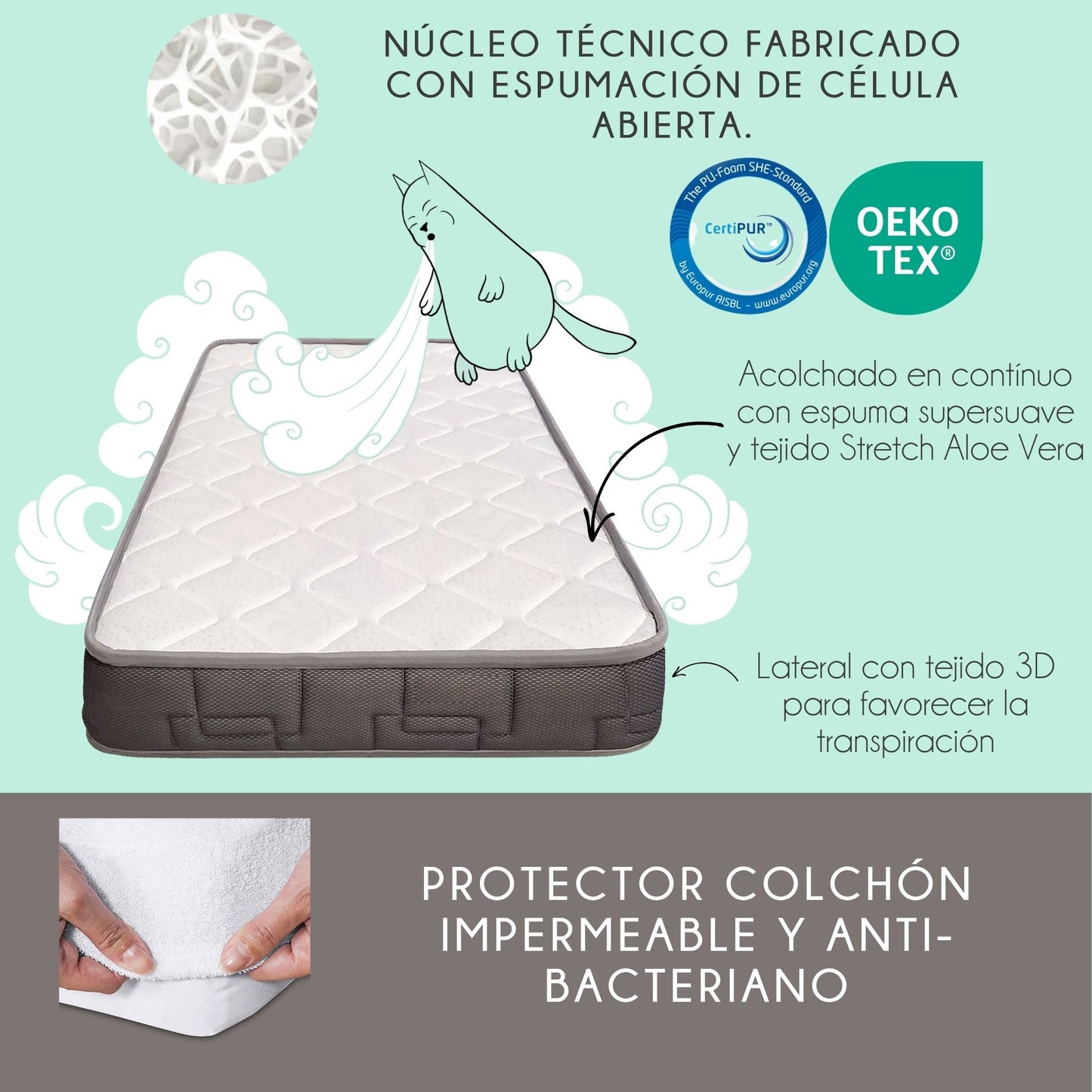 Cama Montessori Apache 140×70 Cm, Madera De Haya Con Colchón Morfeo Y Funda Impermeable, Color Natural_2