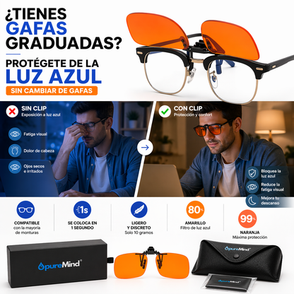 Clip Para Gafas Naranjas Reducción De Fatiga Visual_2