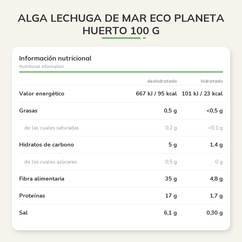 Información nutricional