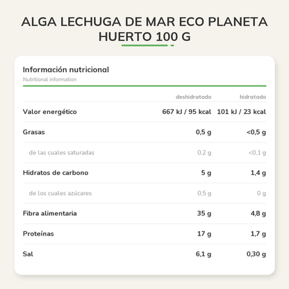Información nutricional