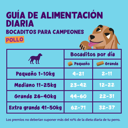 Edgard &amp; Cooper Pedaços de Frango Pequenos 50g