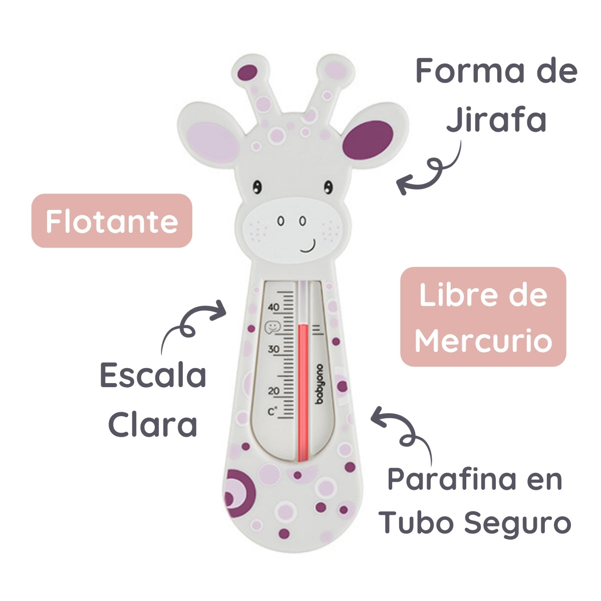 Termometro Del Agua Para Bebés Girafa Lila_1