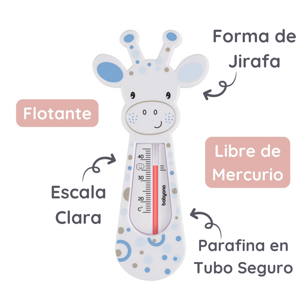 Termometro Del Agua Para Bebés Girafa Azul_1