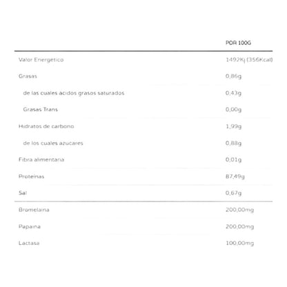 Iso Zero 1 Kg_1