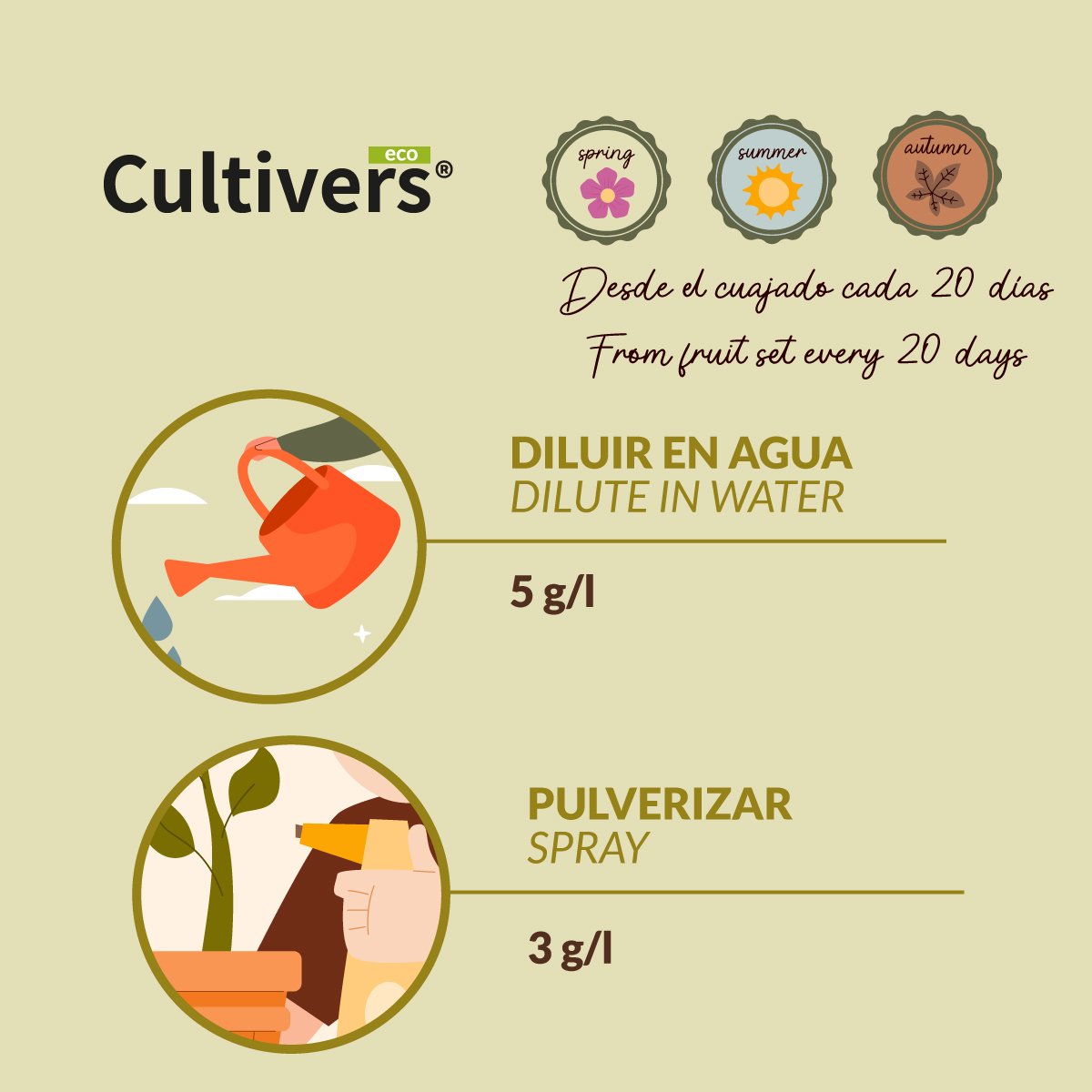 Cultivers Abono Engorde Y Maduración Ecológico 1 Kg. Fertilizante Potasio Quelatado Con Ph Neutro Para El Aumento De…_2