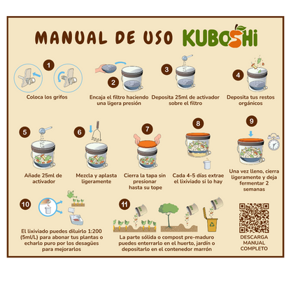 Pack De Compostaje Bokashi Kuboshi Pro_5