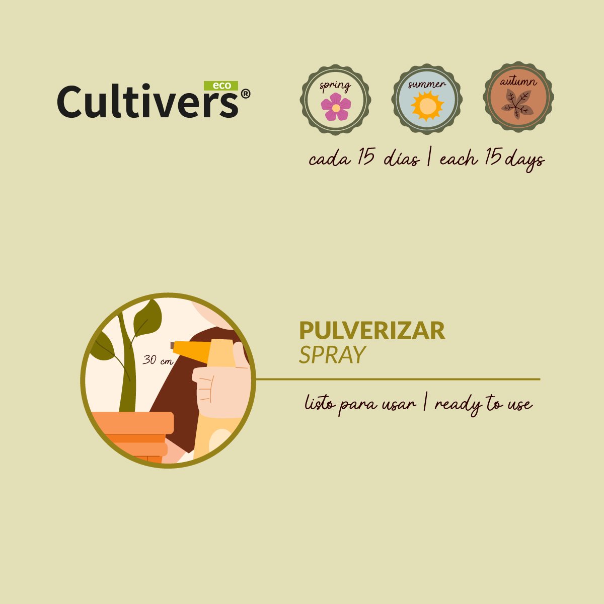 Cultivers Fungicida De Cola De Caballo Ecológico De 1 L. Producto Listo Uso. Anti-hongos. De Extracto De La…_2