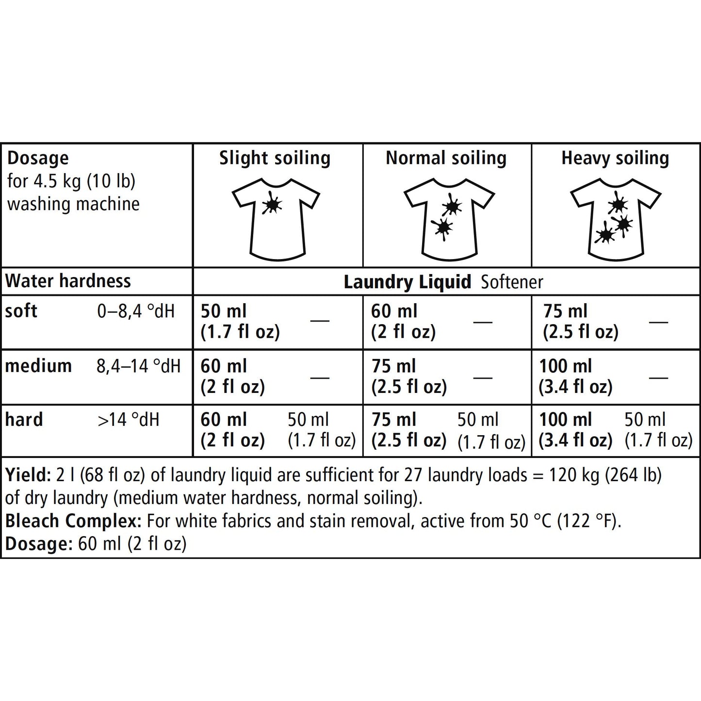 Detergente líquido neutro para roupa Sonett 10 L