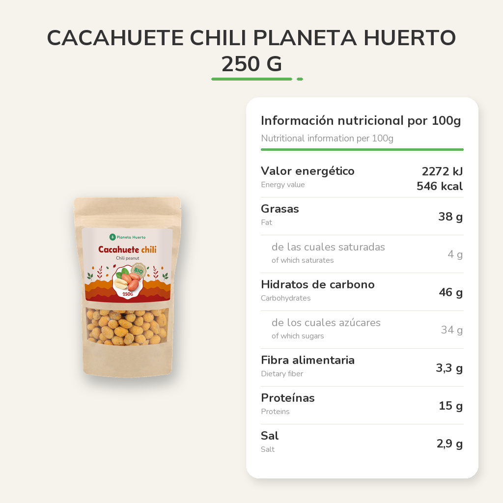 Información nutricional