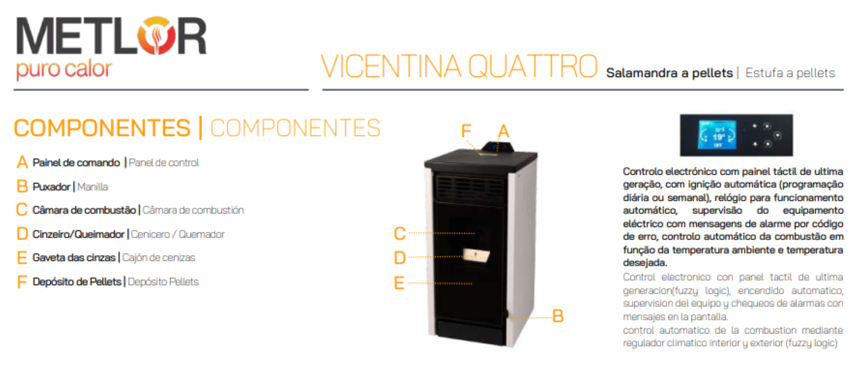 Estufa De Pellets Metlor Modelo Vicentina 4_4