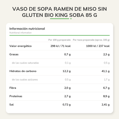 Información nutricional