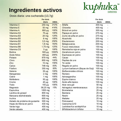 Suplemento Natural en polvo con mas de 70 ingredientes - 30 dosis - sabor Piña/Coco - 411gr - Kuphuka_4