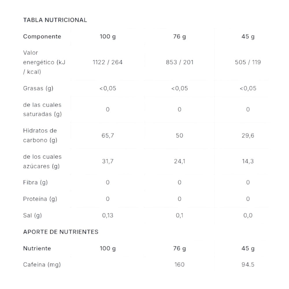 High Energy Gel Caffeine 45 Gr_1