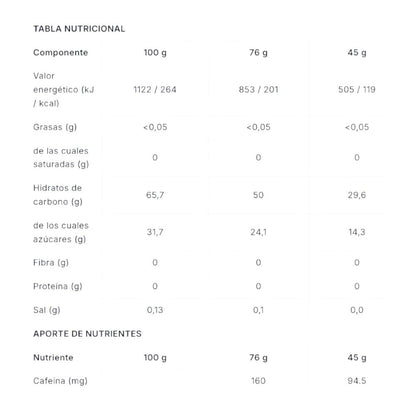 High Energy Gel Caffeine 45 Gr_1