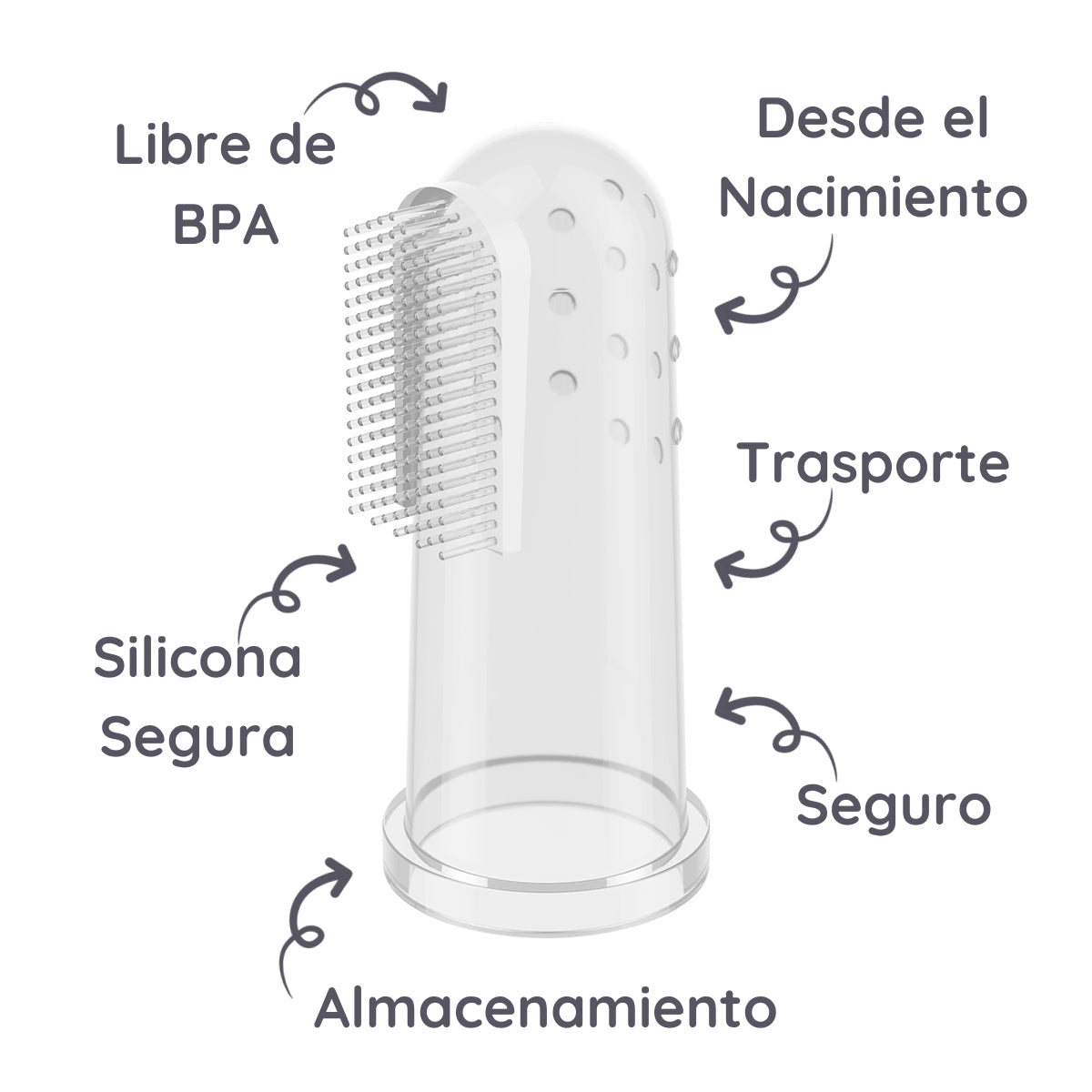Cepillo Dedal De Silicona Con Estuche Transparente_3