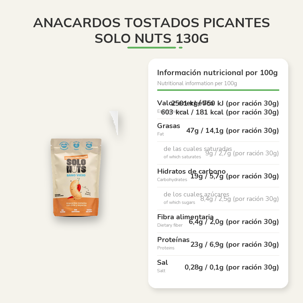 Información nutricional