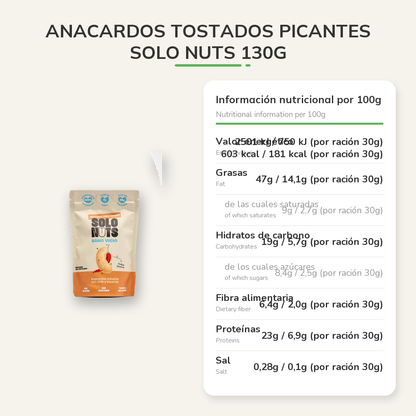 Información nutricional