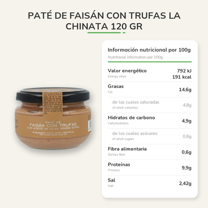 Información nutricional
