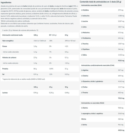 Iso Whey Zero 1816 Gr_5