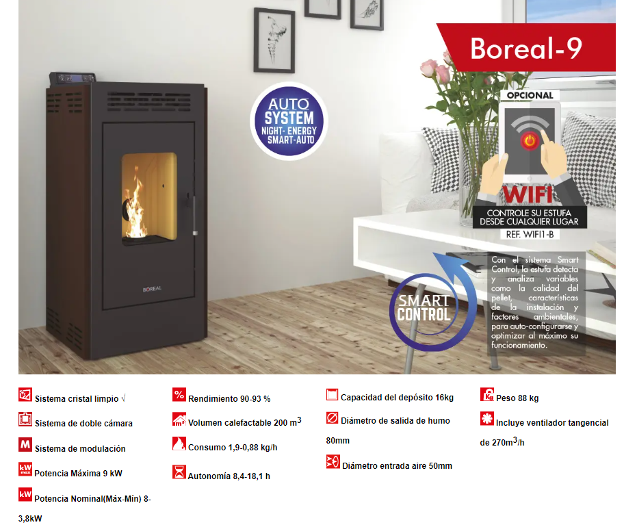 Bricosol Estufa De Pellet Boreal 9 Kw Burdeos_2