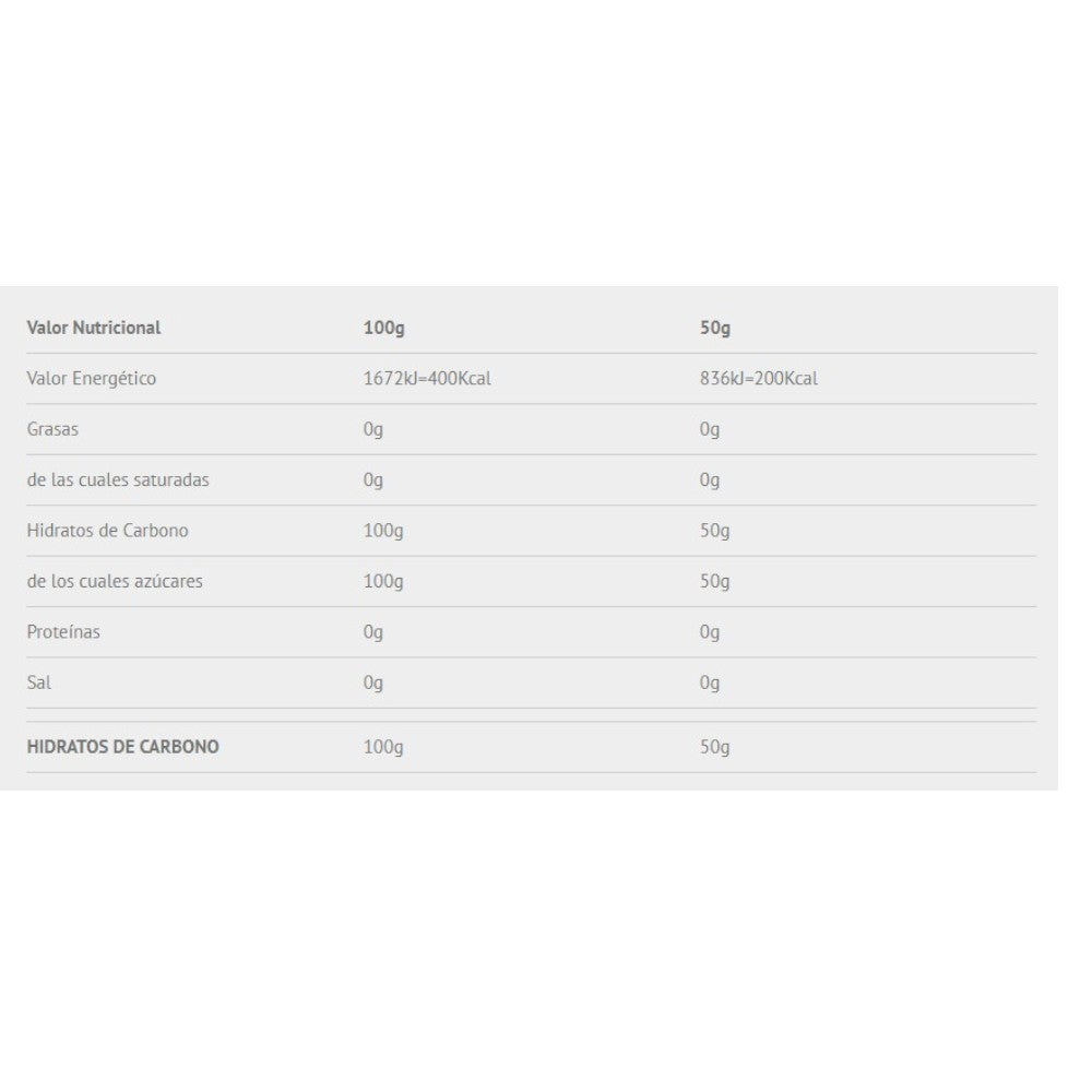 Fructose 1 Kg_1