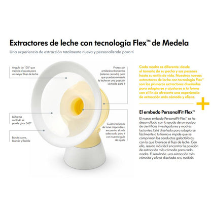 Bomba tira-leite elétrica dupla Medela Swing Maxi Flex