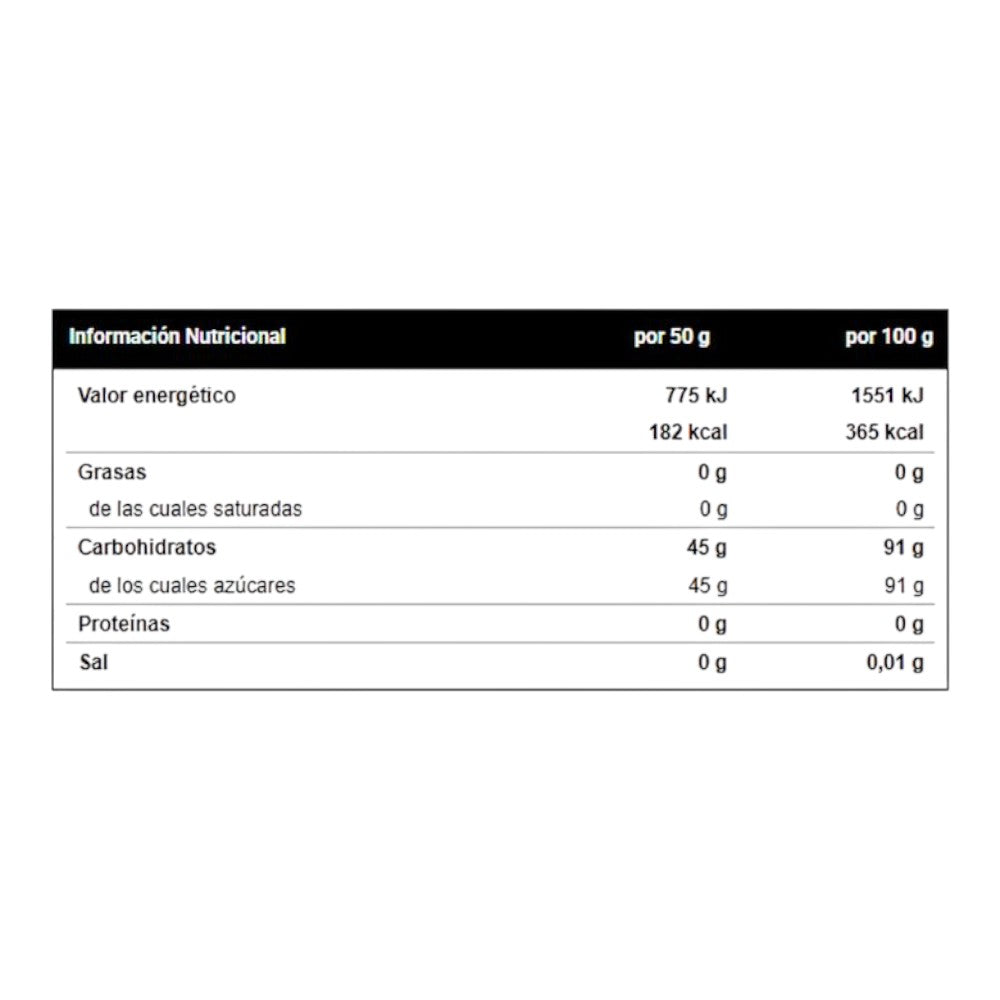 Dextrose 2 Kg_1