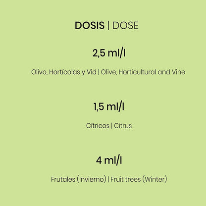 Oxicloruro De Cobre Cultivers