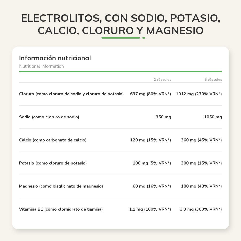 Información nutricional