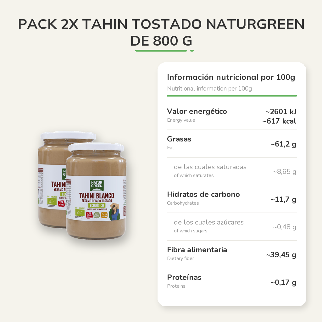 Información nutricional