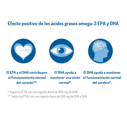 Omega-3 Cápsulas Total NORSAN 120 cápsulas
