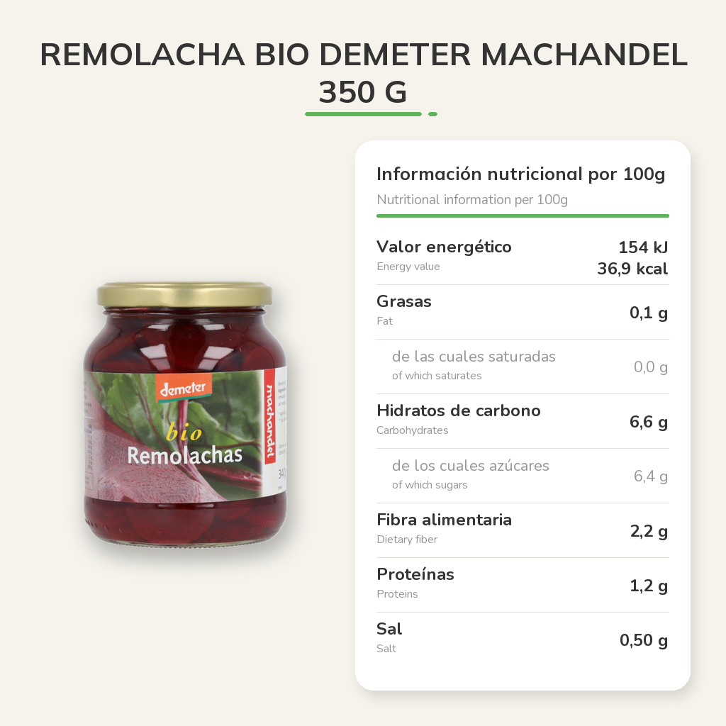 Información nutricional