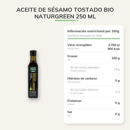 Información nutricional