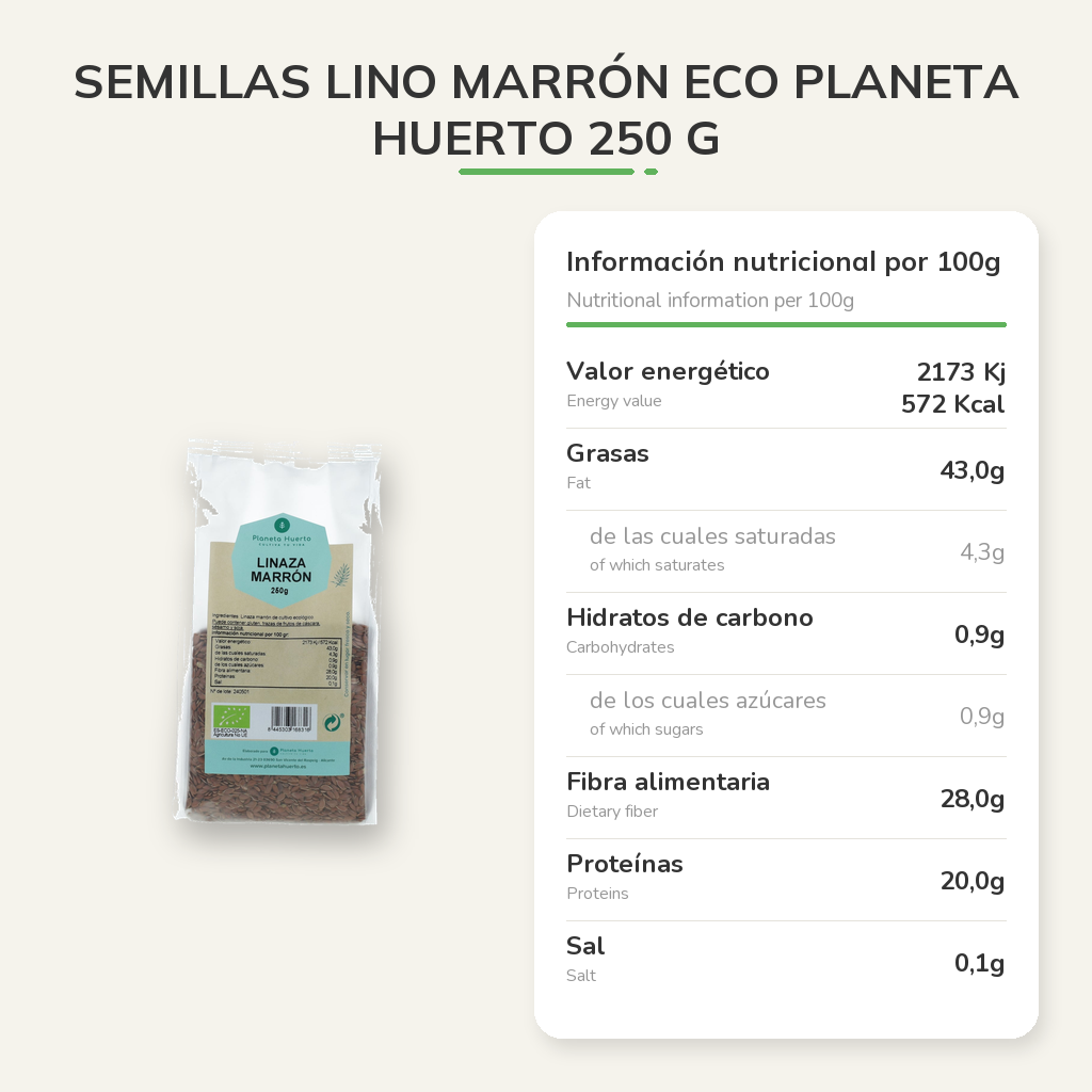 Información nutricional