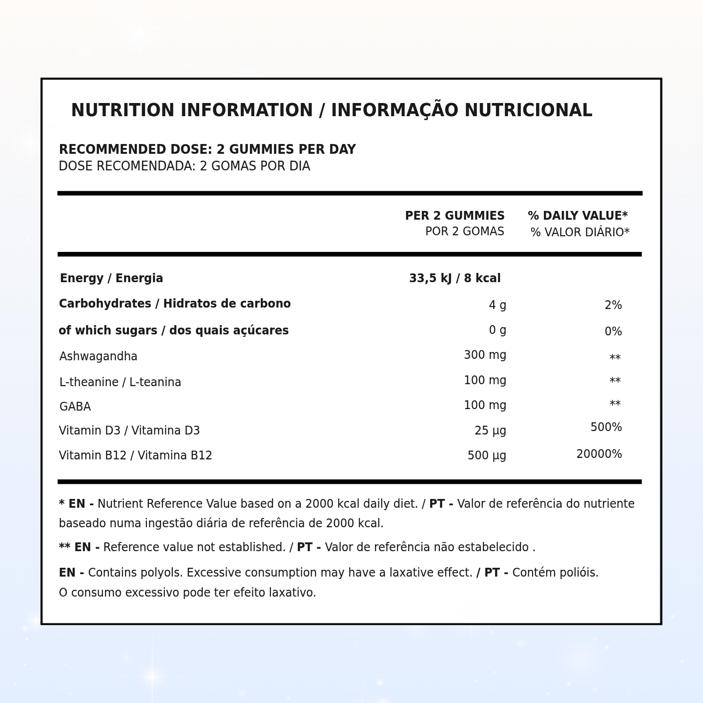 Gominolas Para El Alivio Del Estrés – 60 Gominolas_4