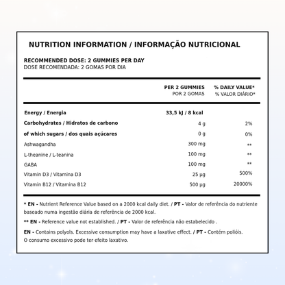 Gominolas Para El Alivio Del Estrés – 60 Gominolas_4