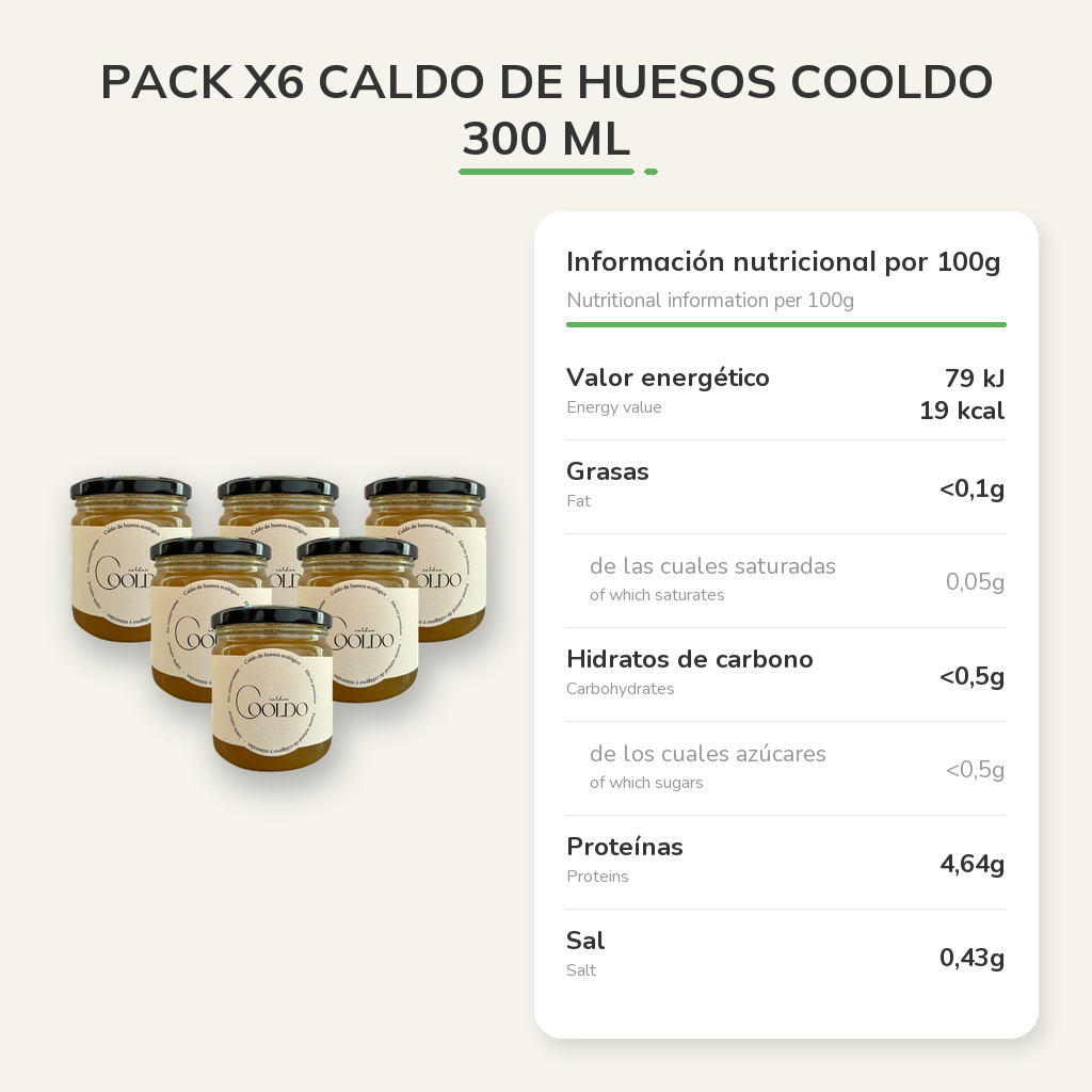 Información nutricional