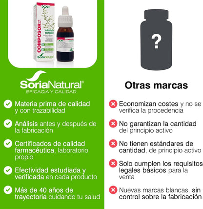 Composor 15 Complexo Artemisa XXI Soria Natural 50 ml